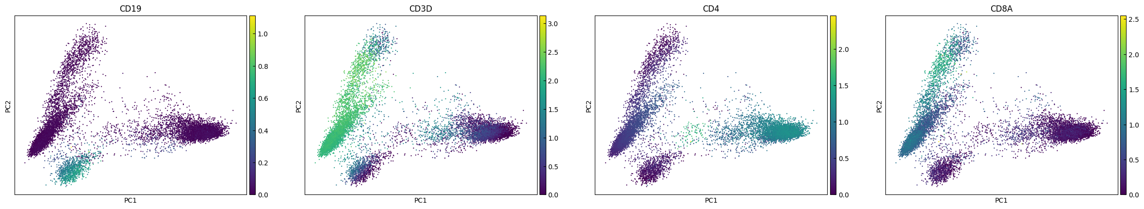 ../_images/Tutorials_Tutorial_RNA_18_0.png