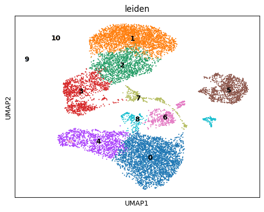 ../_images/Tutorials_Tutorial_RNA_24_0.png