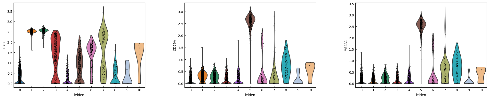 ../_images/Tutorials_Tutorial_RNA_28_0.png