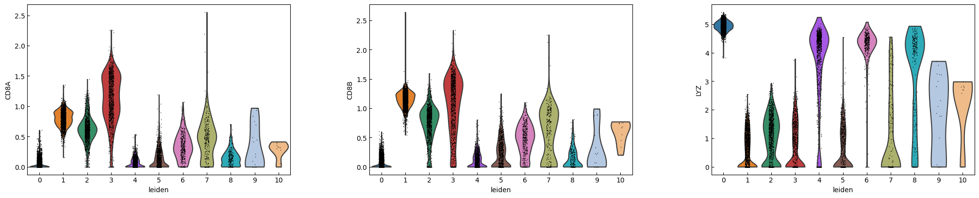 ../_images/Tutorials_Tutorial_RNA_28_1.png