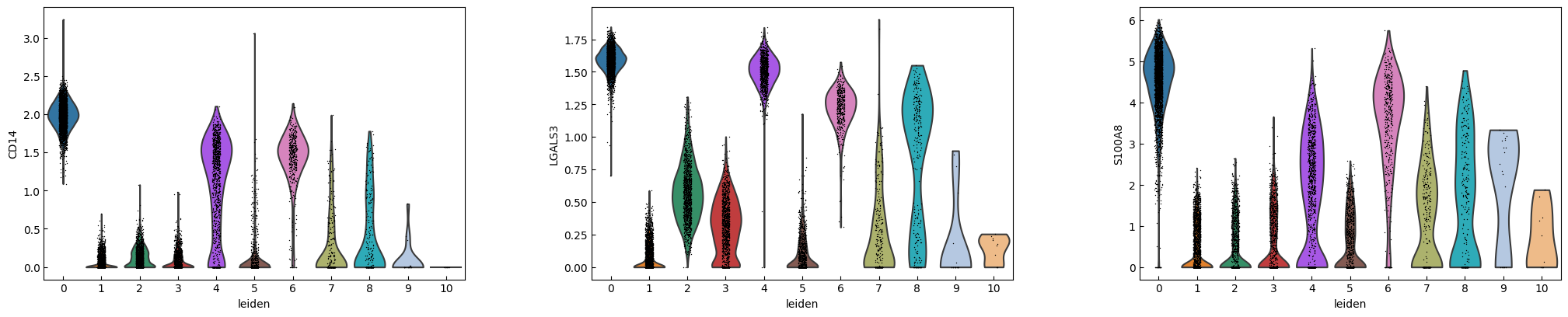 ../_images/Tutorials_Tutorial_RNA_28_2.png