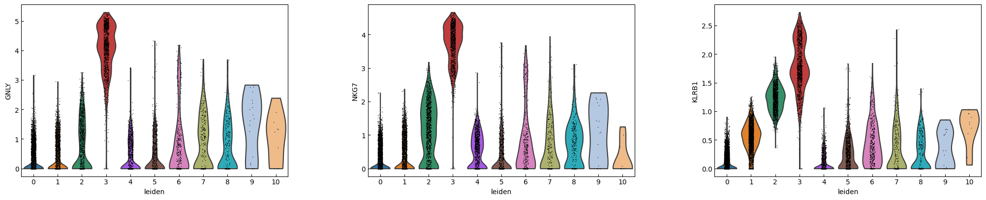 ../_images/Tutorials_Tutorial_RNA_28_3.png