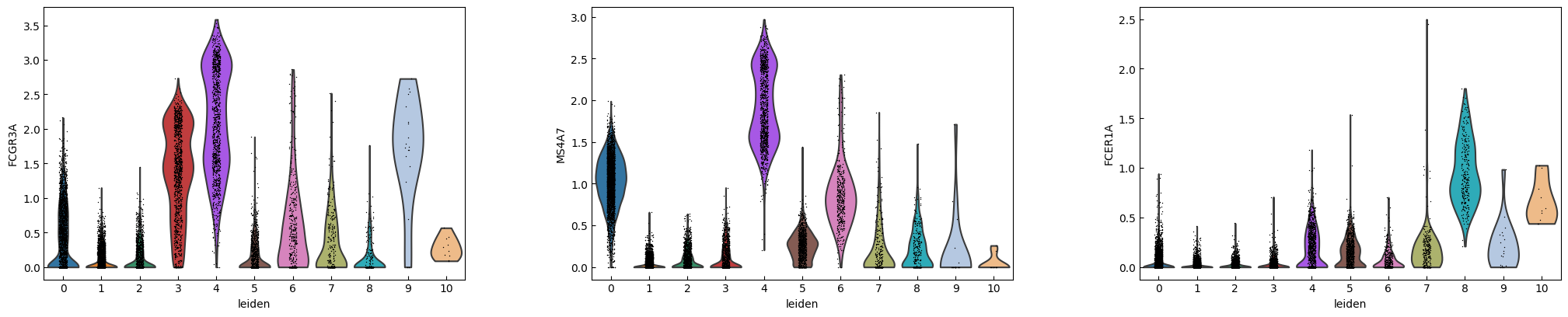 ../_images/Tutorials_Tutorial_RNA_28_4.png