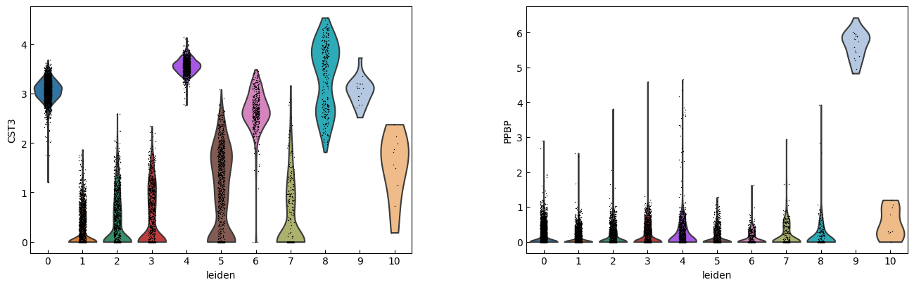 ../_images/Tutorials_Tutorial_RNA_28_5.png