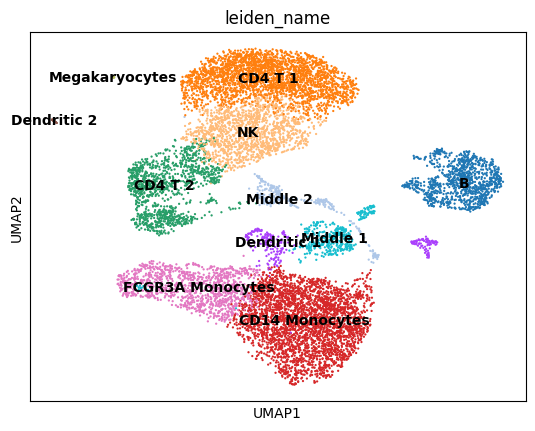 ../_images/Tutorials_Tutorial_RNA_30_0.png