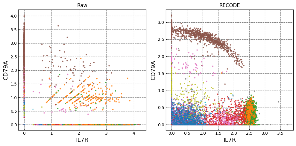 ../_images/Tutorials_Tutorial_RNA_32_1.png