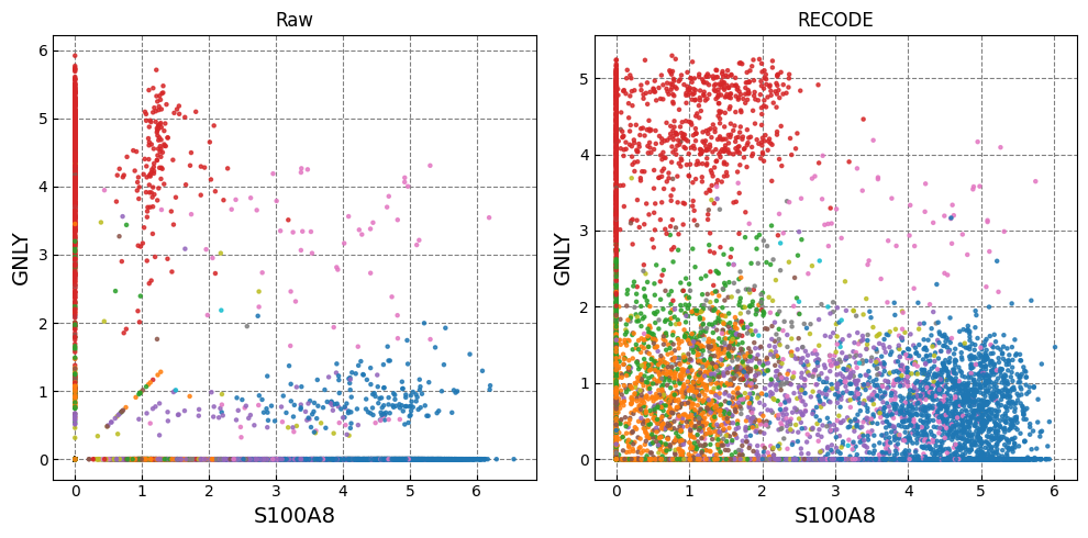 ../_images/Tutorials_Tutorial_RNA_32_5.png