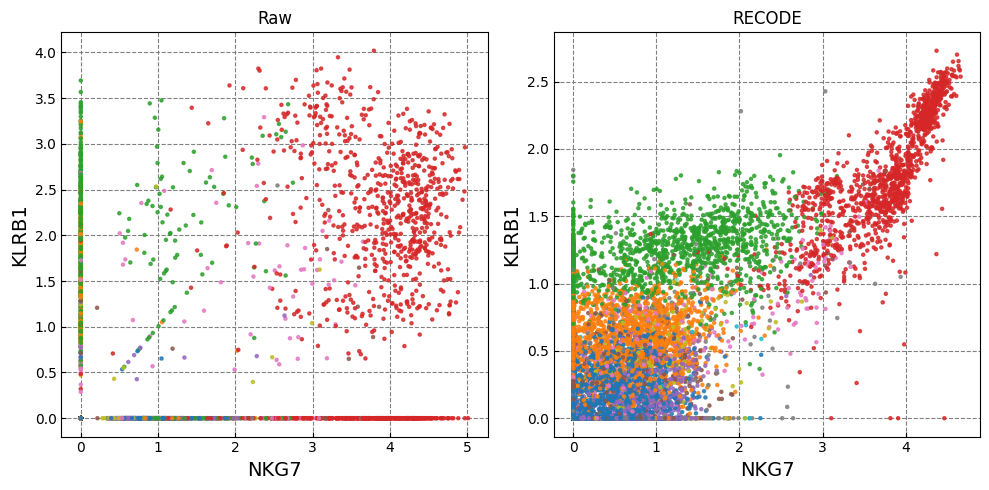 ../_images/Tutorials_Tutorial_RNA_32_6.png