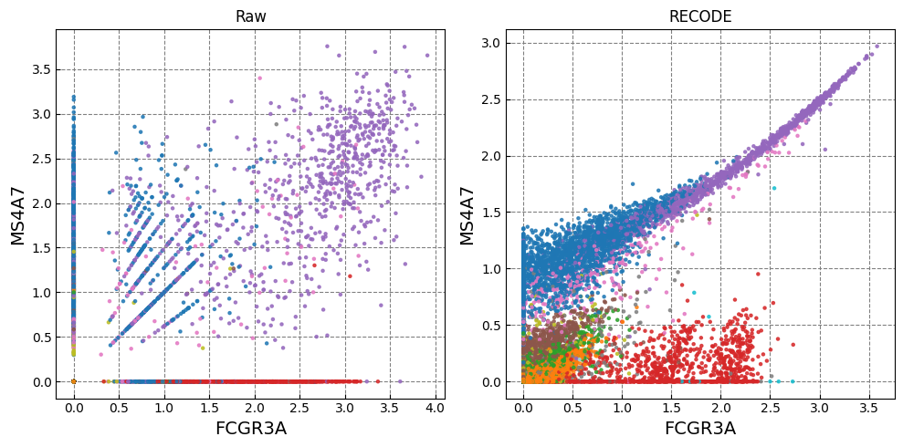 ../_images/Tutorials_Tutorial_RNA_32_7.png