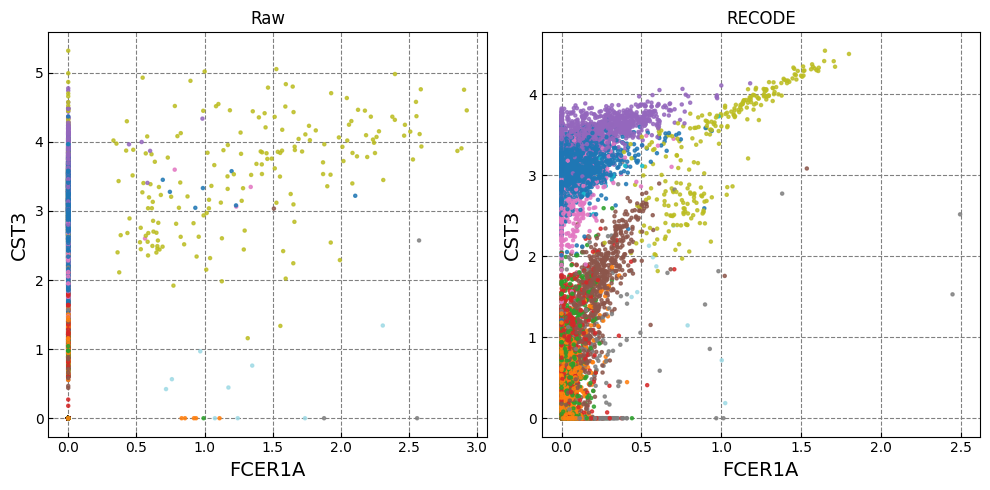 ../_images/Tutorials_Tutorial_RNA_32_8.png