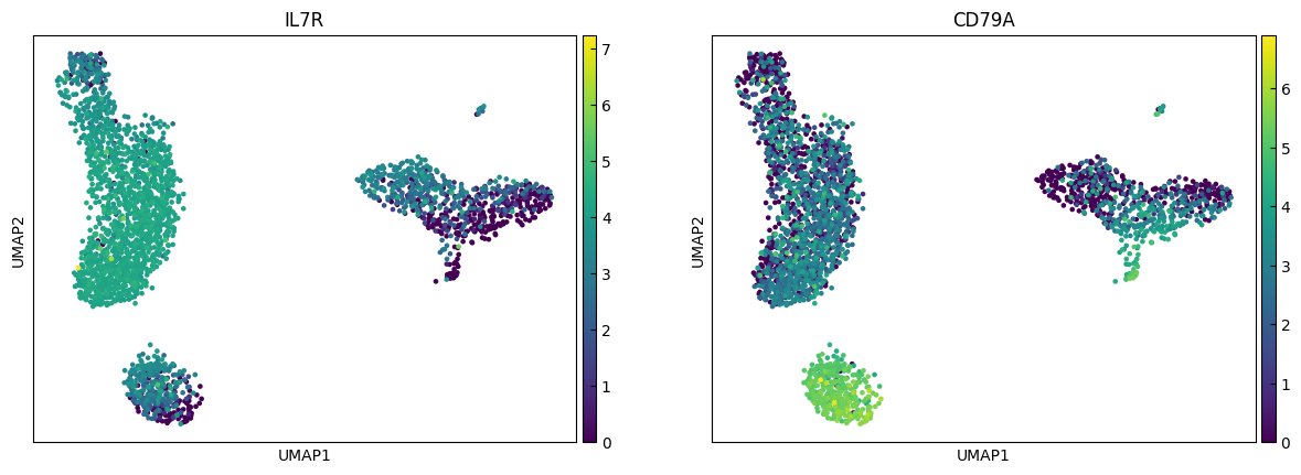 ../_images/Tutorials_Tutorial_RNA_HVG_22_0.png