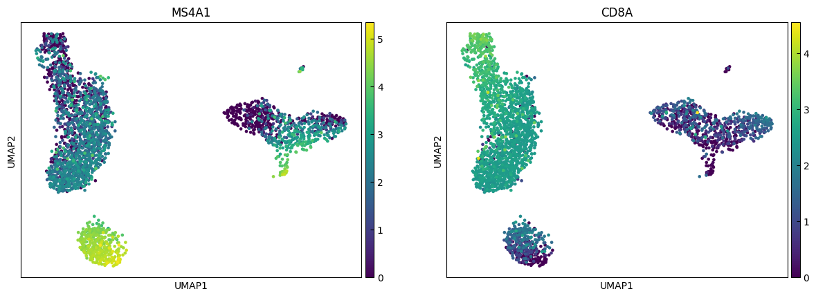 ../_images/Tutorials_Tutorial_RNA_HVG_22_1.png