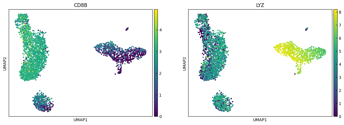 ../_images/Tutorials_Tutorial_RNA_HVG_22_2.png