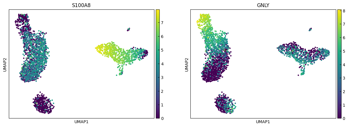 ../_images/Tutorials_Tutorial_RNA_HVG_22_4.png