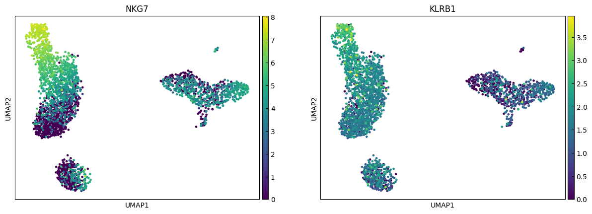 ../_images/Tutorials_Tutorial_RNA_HVG_22_5.png
