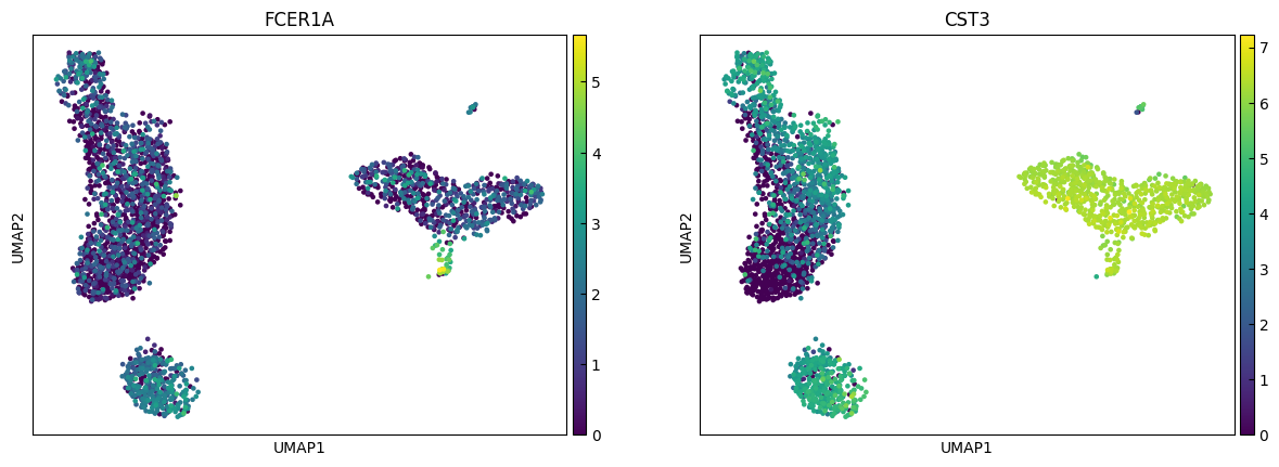 ../_images/Tutorials_Tutorial_RNA_HVG_22_7.png