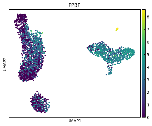../_images/Tutorials_Tutorial_RNA_HVG_22_8.png