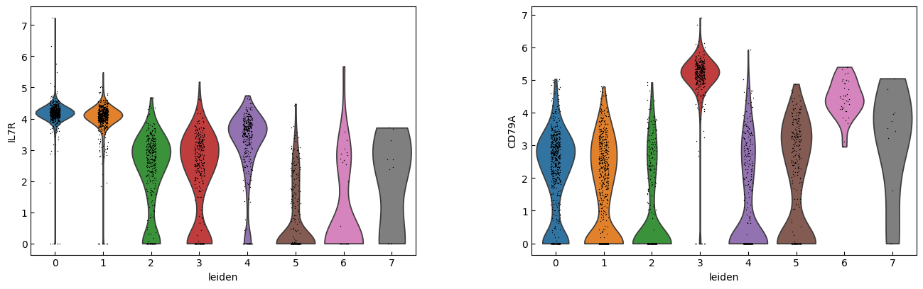 ../_images/Tutorials_Tutorial_RNA_HVG_28_0.png