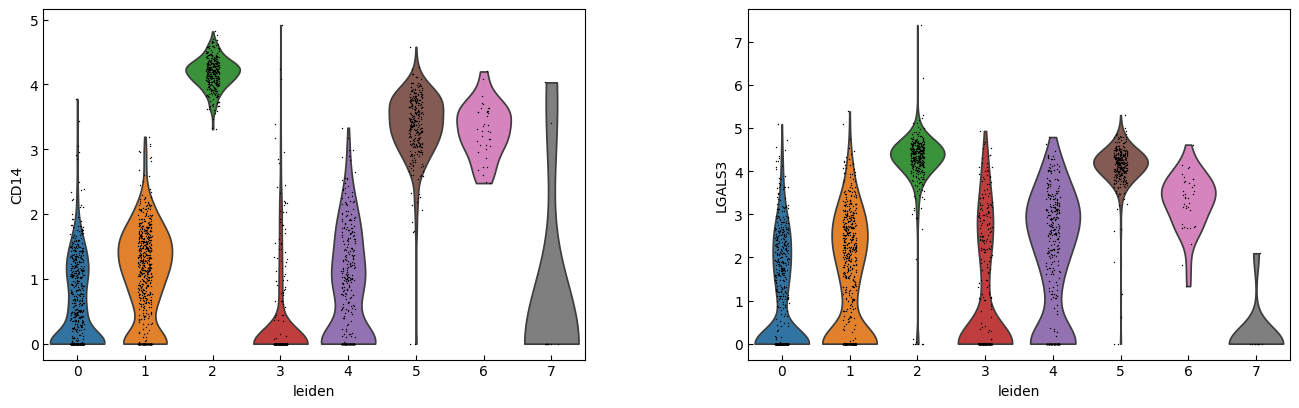 ../_images/Tutorials_Tutorial_RNA_HVG_28_3.png