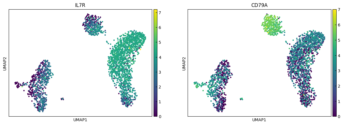 ../_images/Tutorials_Tutorial_RNA_HVG_29_0.png