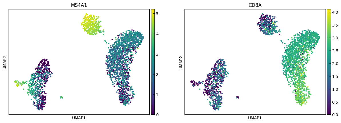 ../_images/Tutorials_Tutorial_RNA_HVG_29_1.png