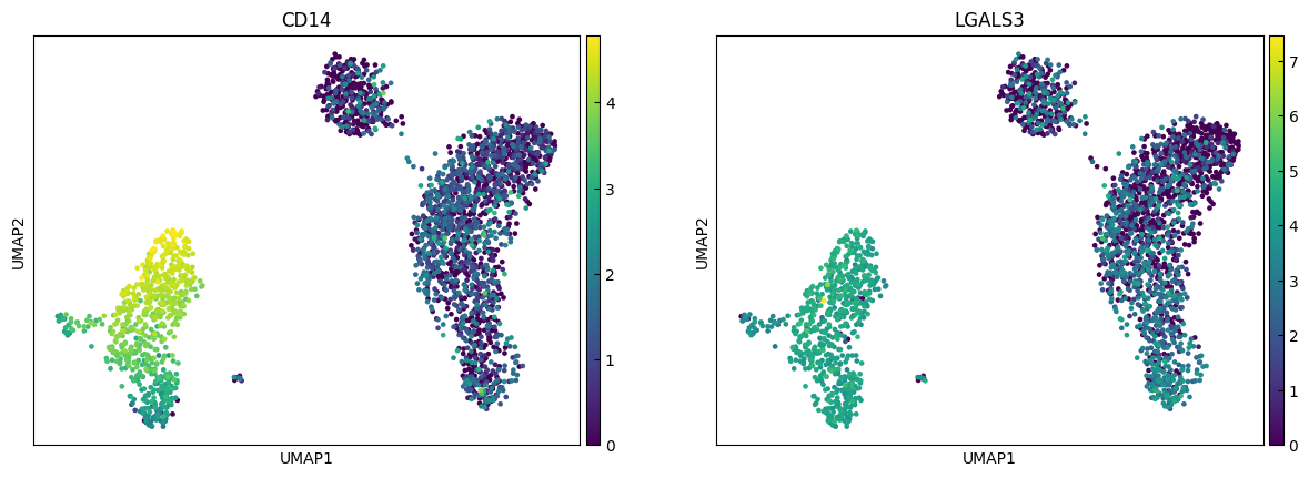 ../_images/Tutorials_Tutorial_RNA_HVG_29_3.png