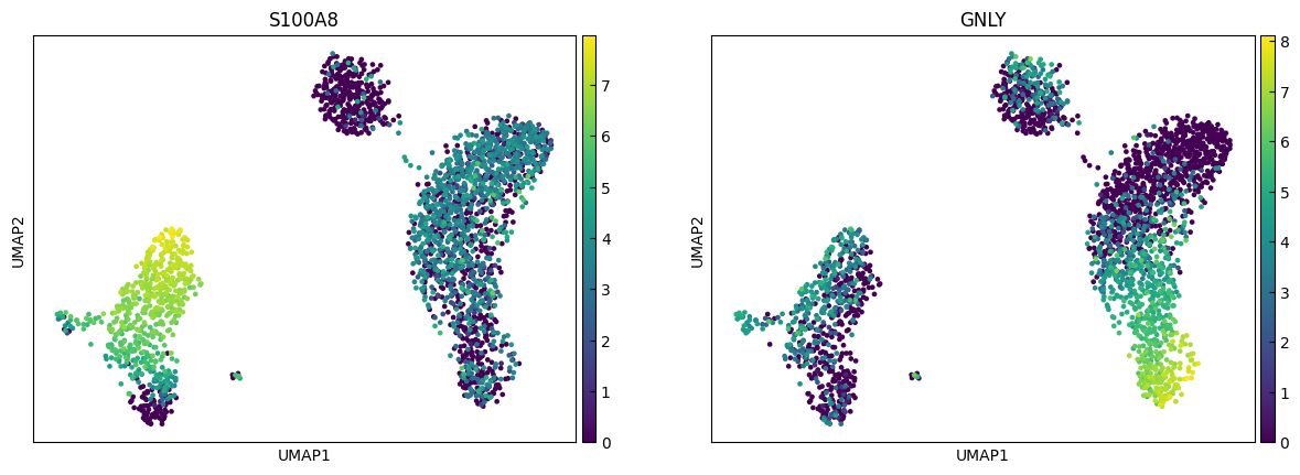 ../_images/Tutorials_Tutorial_RNA_HVG_29_4.png