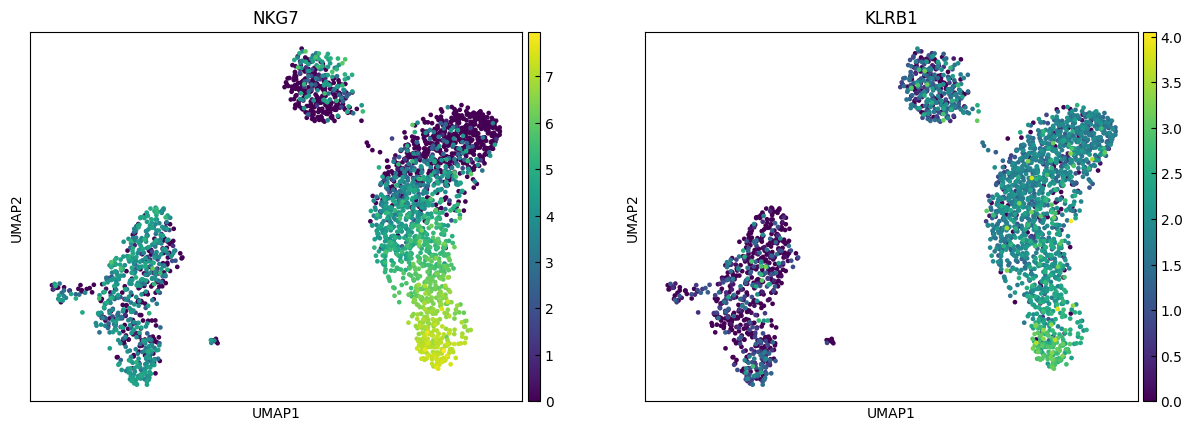 ../_images/Tutorials_Tutorial_RNA_HVG_29_5.png