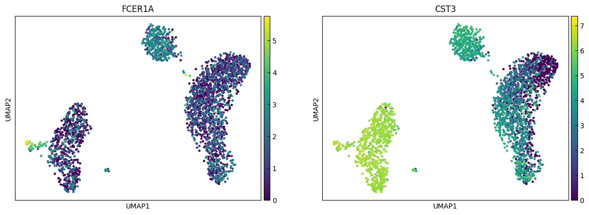 ../_images/Tutorials_Tutorial_RNA_HVG_29_7.png