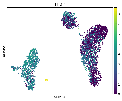 ../_images/Tutorials_Tutorial_RNA_HVG_29_8.png
