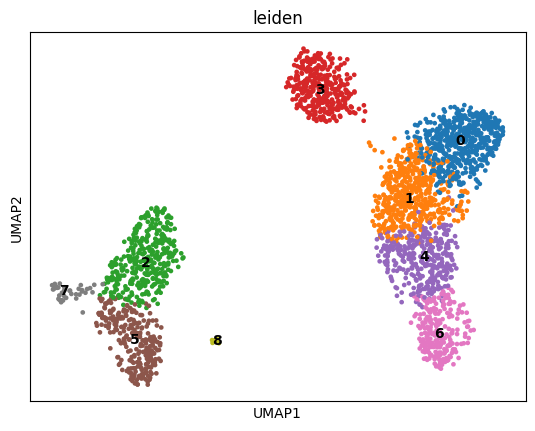 ../_images/Tutorials_Tutorial_RNA_HVG_32_0.png