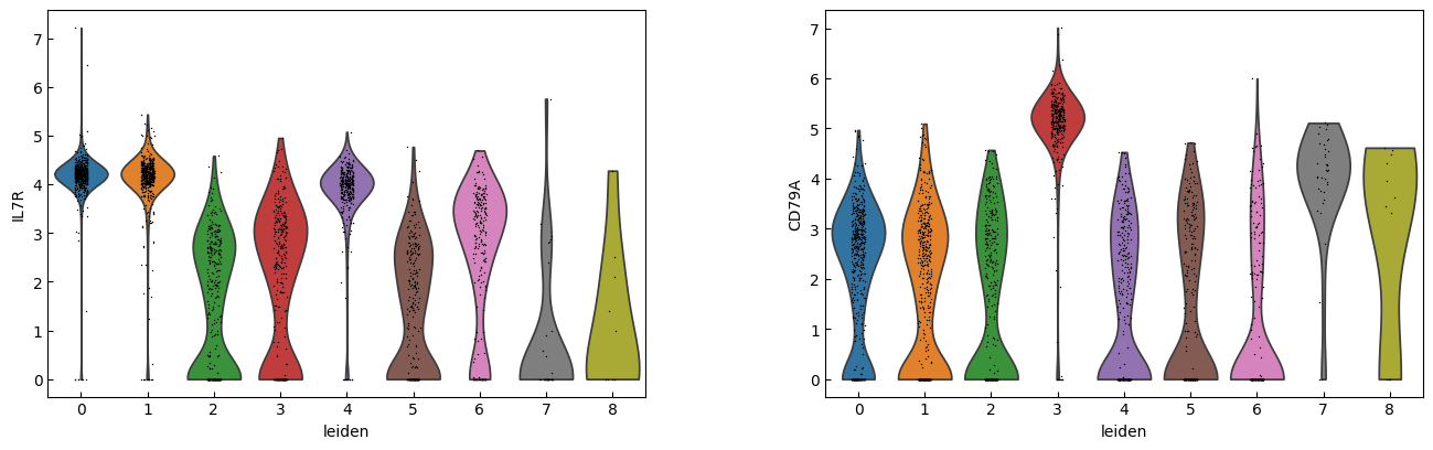 ../_images/Tutorials_Tutorial_RNA_HVG_35_0.png