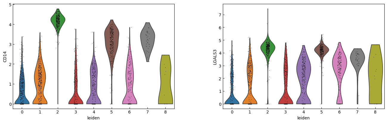 ../_images/Tutorials_Tutorial_RNA_HVG_35_3.png
