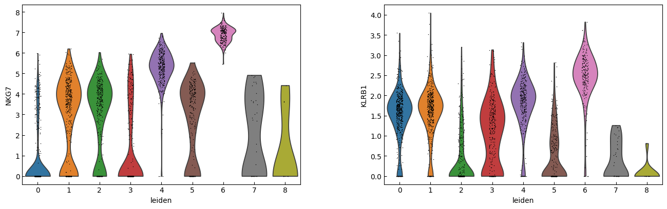 ../_images/Tutorials_Tutorial_RNA_HVG_35_5.png