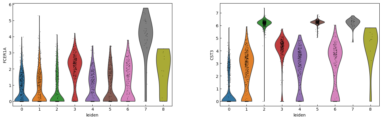 ../_images/Tutorials_Tutorial_RNA_HVG_35_7.png