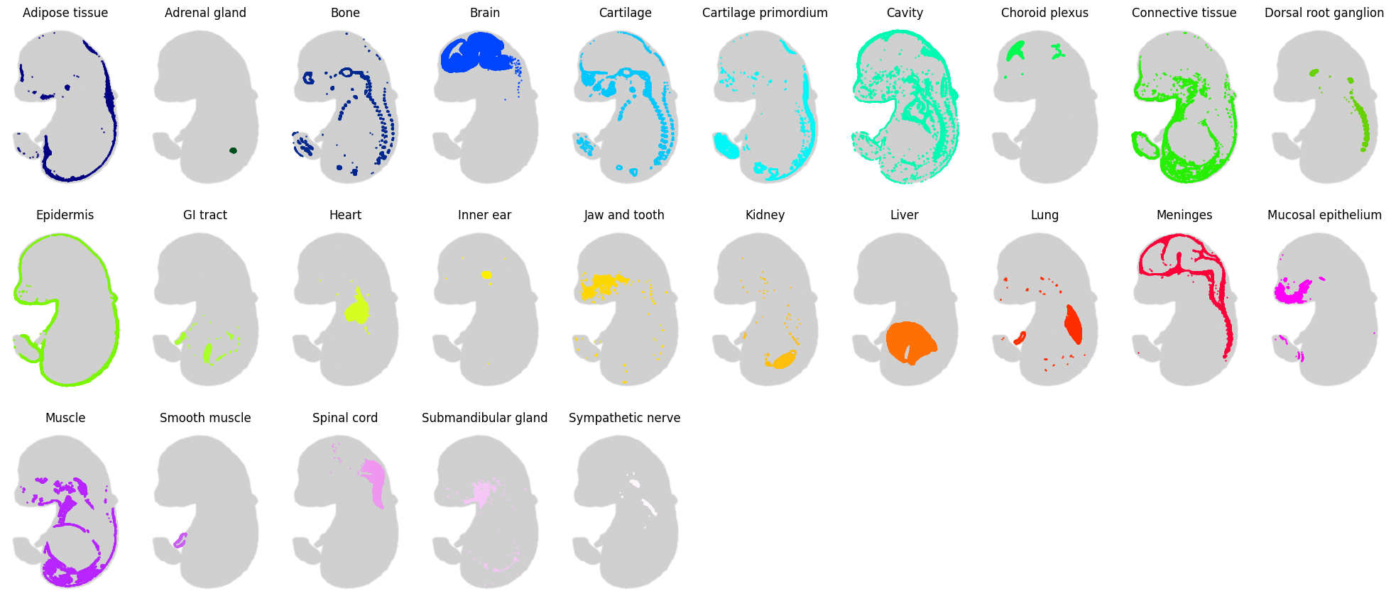 ../_images/Tutorials_Tutorial_SpatialTranscriptome_StereoSeq_7_0.png