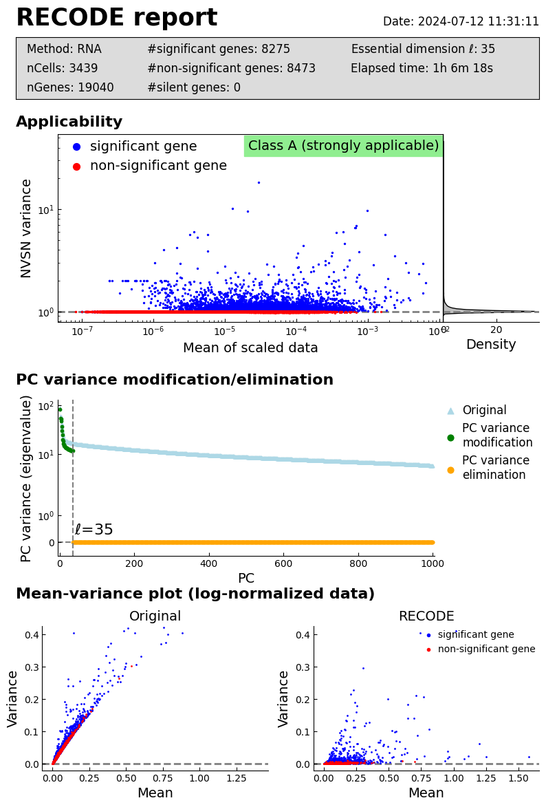 ../_images/Tutorials_Tutorial_SpatialTranscriptome_VisiumHD_9_0.png