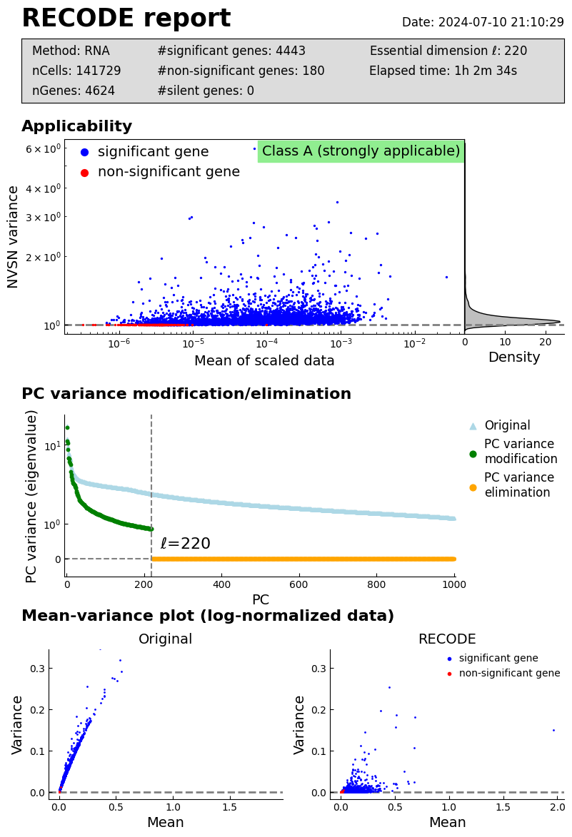 ../_images/Tutorials_Tutorial_SpatialTranscriptome_XeniumPrime_9_0.png