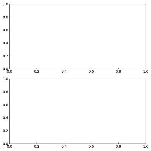 ../_images/Tutorials_Tutorial_SpatialTranscriptome_Xenium_14_14.png