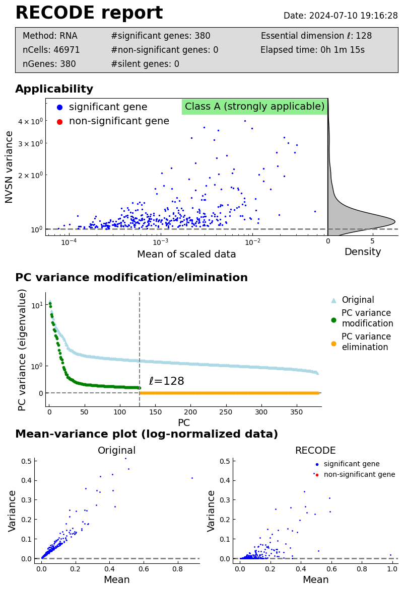 ../_images/Tutorials_Tutorial_SpatialTranscriptome_Xenium_9_0.png