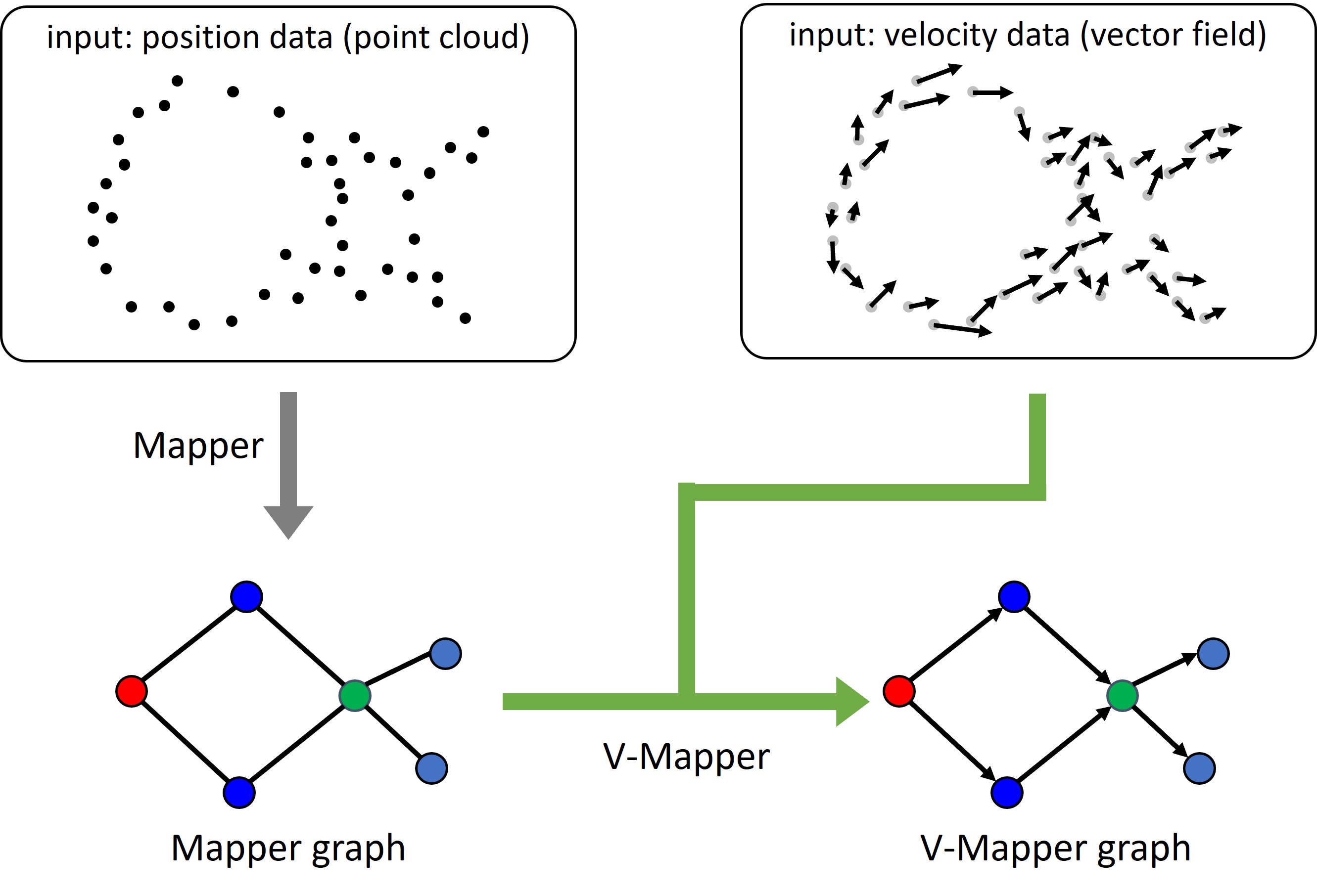 _images/VMapper_Top.jpg